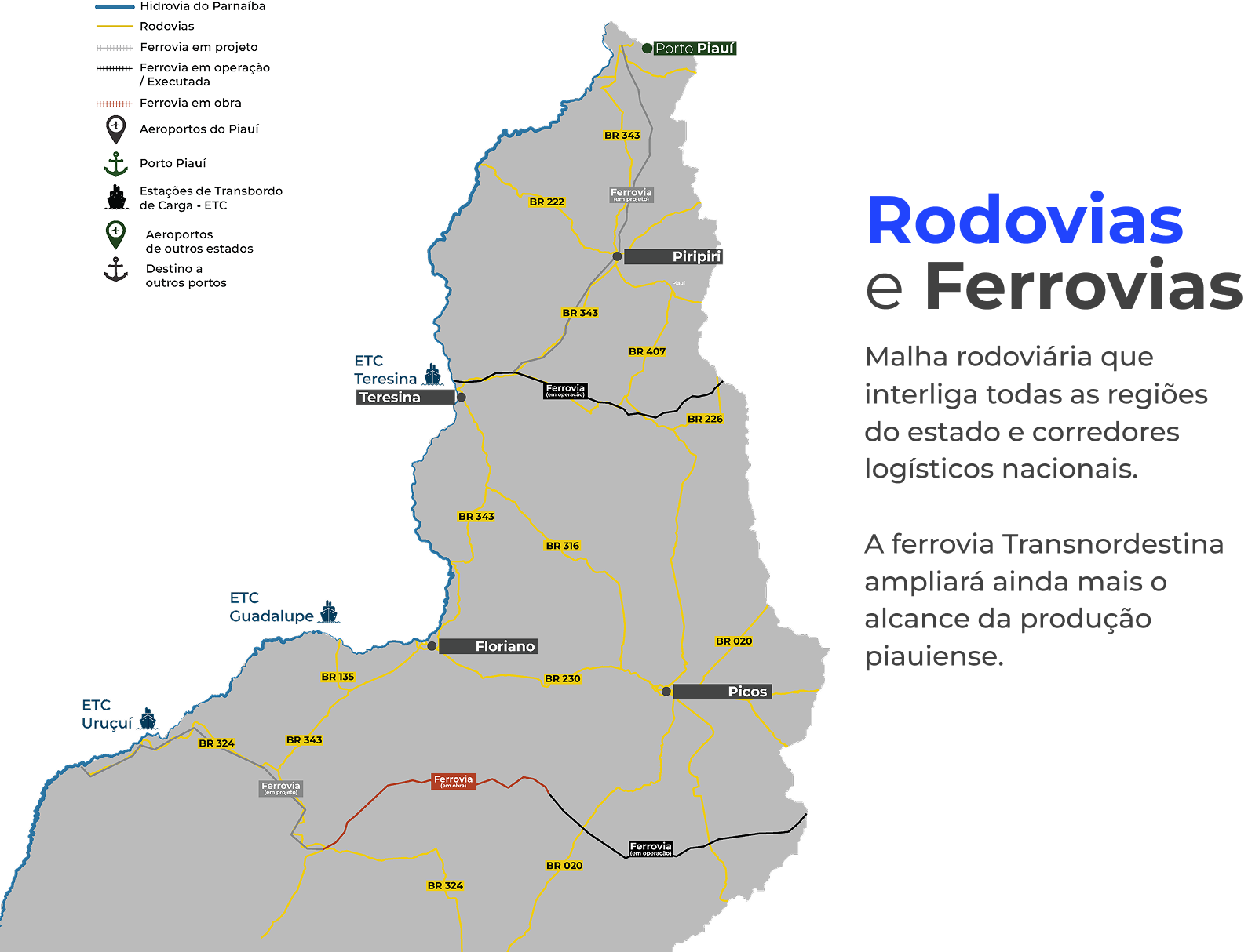 Rodovias e Ferrovias